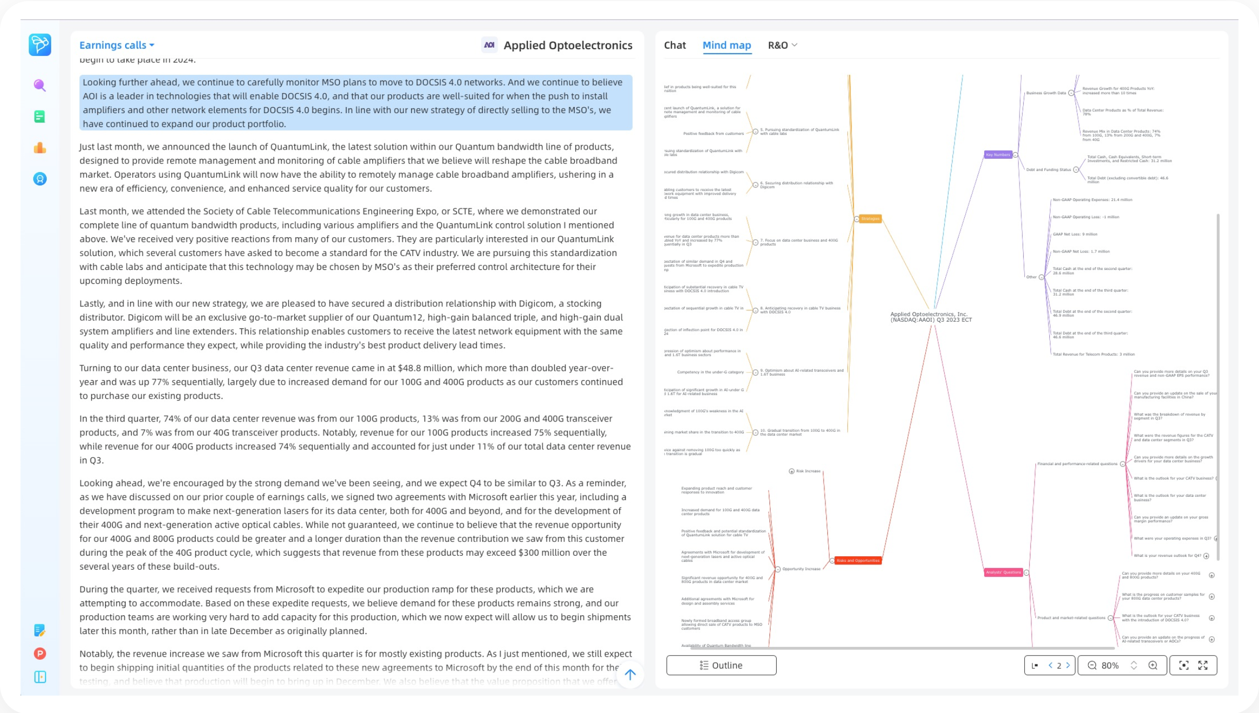 Mind map module